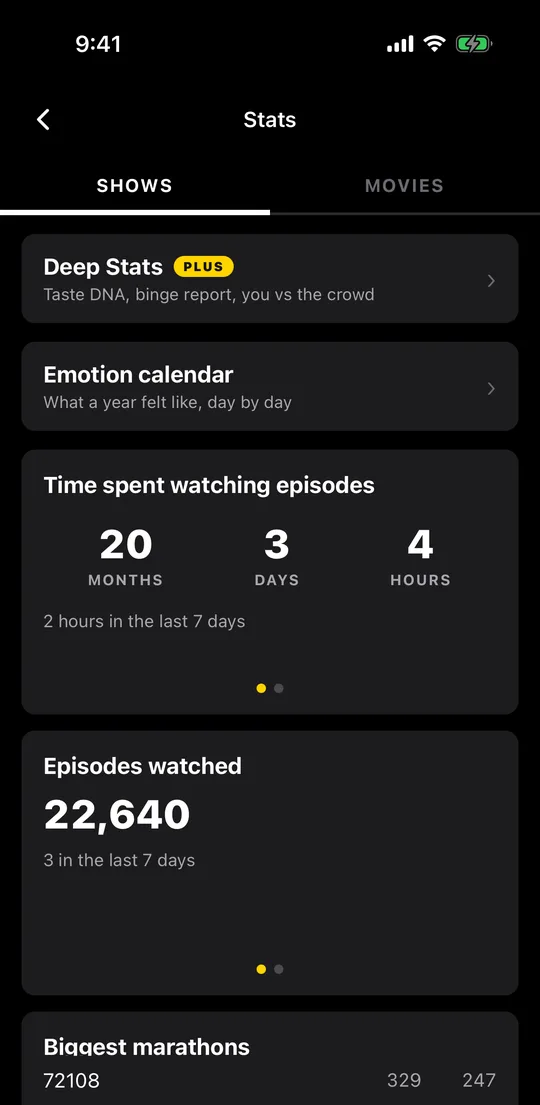 Stats worked out on the phone